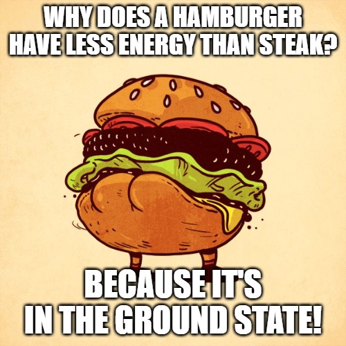 Why does a hamburger have less