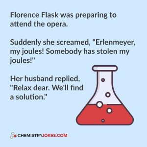 Florence Flask Was Preparing To Attend The Opera