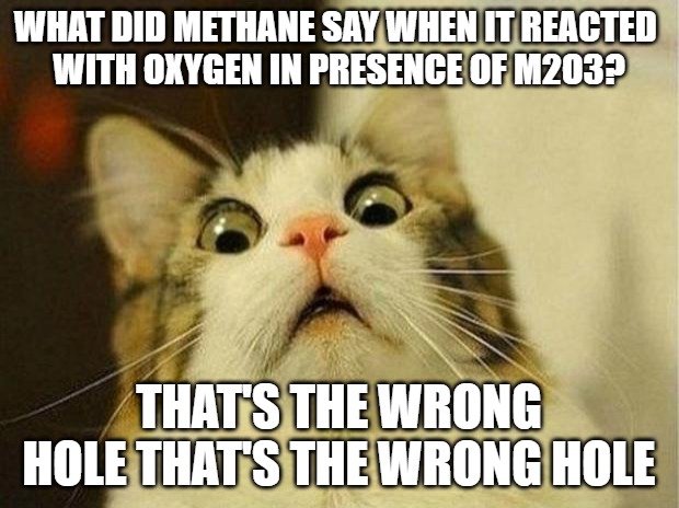 What did methane say when it reacted with oxygen in presence of M2o3
