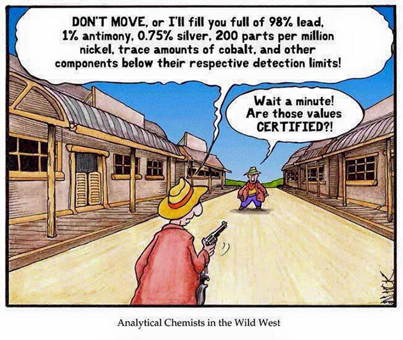 analytical chemists in the wild west