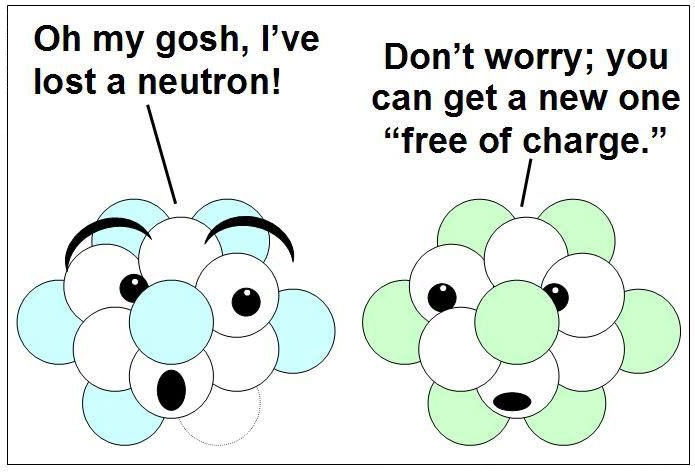 oh my gosh i've lost a neutron