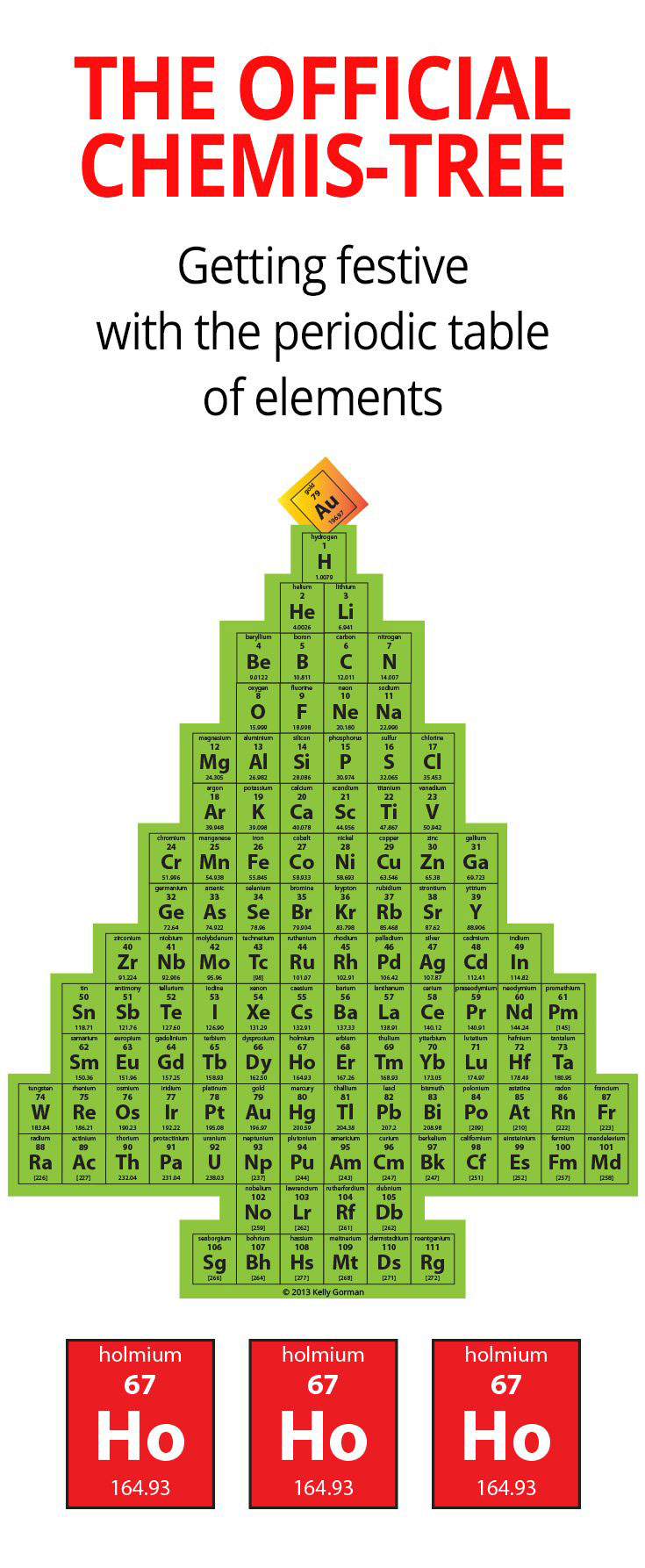 The Official Chemis-Tree