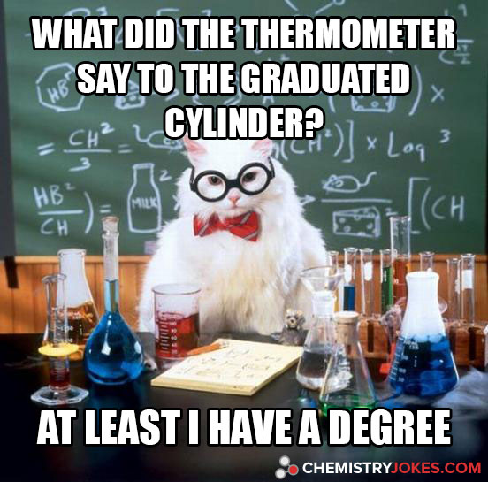 What Did The Thermometer Say To The Graduated Cylinder?