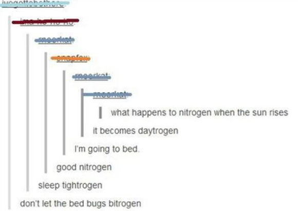 What Happens To Nitrogen When The Sun Rises